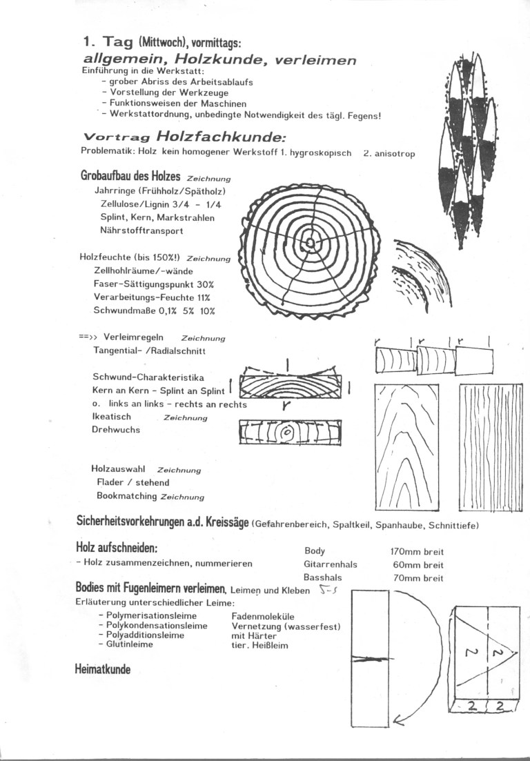 Kursbeschreibung